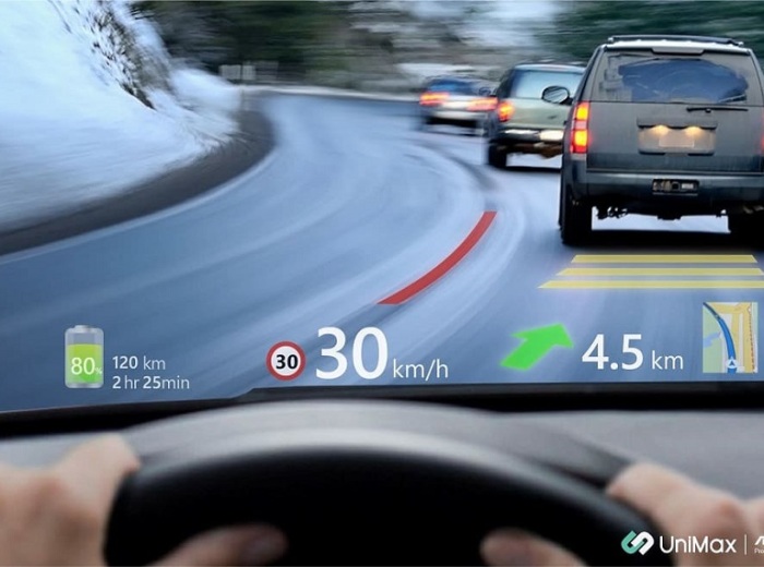 UniMax Introduces World’s First MAVE AR HUD for Automotive